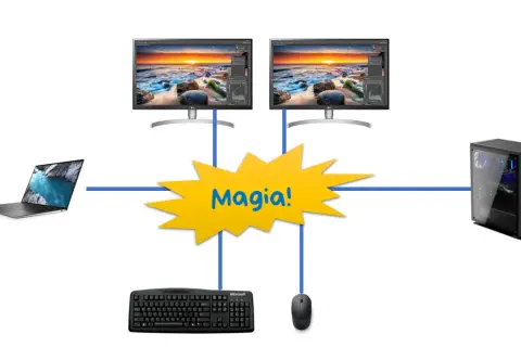 Jak podłączyć dwa monitory do komputera z jednym HDMI bez problemów
