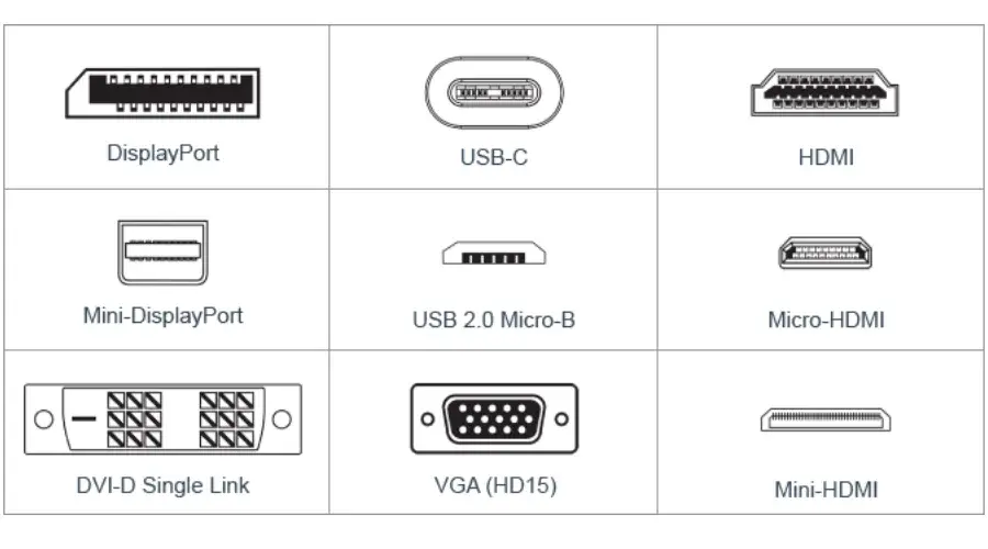 Jak podłączyć monitor do laptopa kablem HDMI bez problemów i stresu